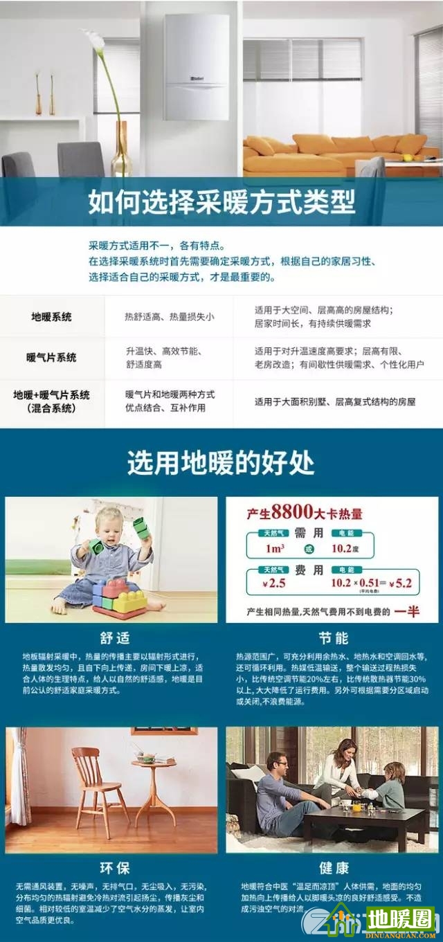 地暖知多少？最全干貨分享！ 