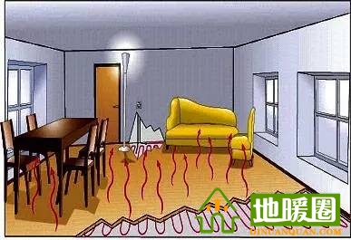 地暖人帶上這些知識和客戶談地暖，保證不吃虧