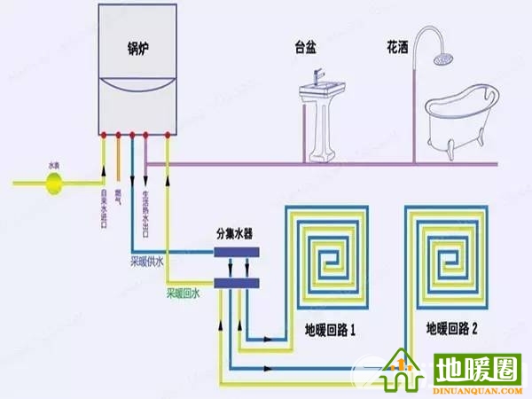 地暖人帶上這些知識和客戶談地暖，保證不吃虧